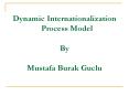 Dynamic Internationalization Process Model PowerPoint PPT Presentation