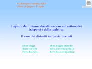 Impatto dell