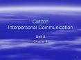 CM206 Interpersonal Communication PowerPoint PPT Presentation