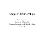 Stages of Relationships
