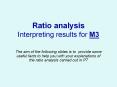 Ratio analysis Interpreting results for M3 PowerPoint PPT Presentation