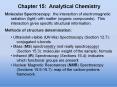 Chapter 15: Analytical Chemistry PowerPoint PPT Presentation