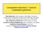 Comparative%20Genomics%20I:%20Tools%20for%20comparative%20genomics