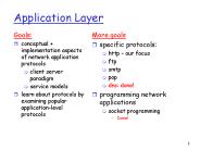 Application Layer