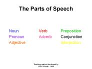 The Parts of Speech