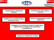 Analizadores de aislamiento el
