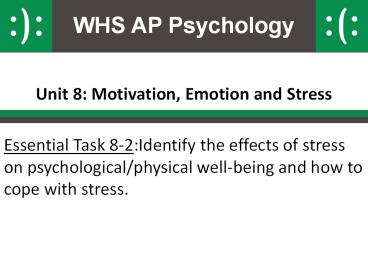 Unit 8: Motivation, Emotion and Stress