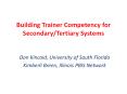 Building Trainer Competency for Secondary/Tertiary Systems PowerPoint PPT Presentation