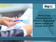Shared Cloud Infrastructure for Enterprise Applications Market PowerPoint PPT Presentation
