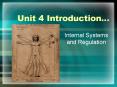 Unit 4 Introduction PowerPoint PPT Presentation