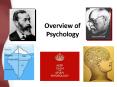 Overview of Psychology PowerPoint PPT Presentation