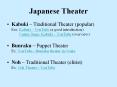 Japanese Theater PowerPoint PPT Presentation