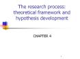 The research process: theoretical framework and hypothesis development PowerPoint PPT Presentation