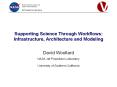 Supporting Science Through Workflows: Infrastructure, Architecture and Modeling PowerPoint PPT Presentation