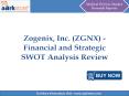 Aarkstore - Zogenix, Inc. (ZGNX) - Financial and Strategic SWOT Analysis Review PowerPoint PPT Presentation