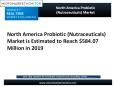 North America Probiotic (Nutraceuticals) Market PowerPoint PPT Presentation