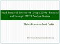 Saudi Industrial Investment Group (2250) - Financial and Strategic SWOT Analysis Review PowerPoint PPT Presentation