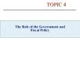 The Role of the Government and PowerPoint PPT Presentation