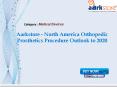 Aarkstore - North America Orthopedic Prosthetics Procedure Outlook to 2020 PowerPoint PPT Presentation