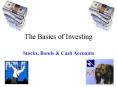 The Basics of Investing PowerPoint PPT Presentation