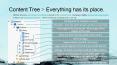 Content Tree > Everything has its place. PowerPoint PPT Presentation