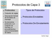Protocolos de Capa 3
