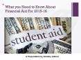 What you Need to Know About Financial Aid For 2015-16 PowerPoint PPT Presentation