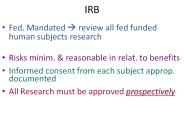 IRB