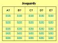 Jeopardy PowerPoint PPT Presentation