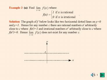 presentation player overlay