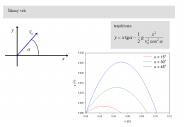 Prezentace aplikace PowerPoint