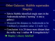 Other Galaxies: Hubble supersedes Shapley