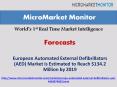European Automated External Defibrillators Market by 2019 PowerPoint PPT Presentation