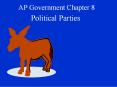 AP Government Chapter 8 PowerPoint PPT Presentation