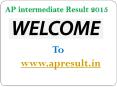 AP Intermediate Result 2015 PowerPoint PPT Presentation
