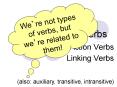 Verbs, Verbs, Verbs PowerPoint PPT Presentation
