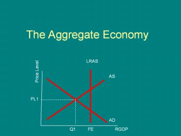 The Aggregate Economy