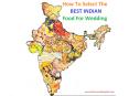 How To Select The Best Indian Food For Wedding PowerPoint PPT Presentation