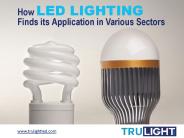 Commercial LED Lighting Applications