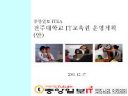 ???? ITEA ????? IT??? ????(?)