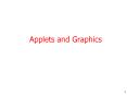 Applets and Graphics PowerPoint PPT Presentation