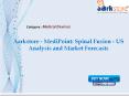 Aarkstore - MediPoint: Spinal Fusion - US Analysis and Market Forecasts PowerPoint PPT Presentation