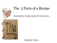 Samyak Veera - Recipes