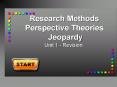 Research Methods Perspective Theories Jeopardy PowerPoint PPT Presentation
