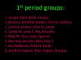 1st period groups: PowerPoint PPT Presentation
