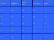 Blank Jeopardy