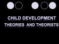 THEORIES AND THEORISTS PowerPoint PPT Presentation