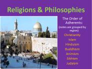 Religions