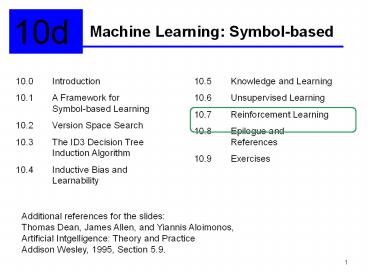 presentation player overlay