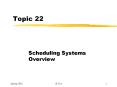 Scheduling%20Systems%20Overview PowerPoint PPT Presentation
